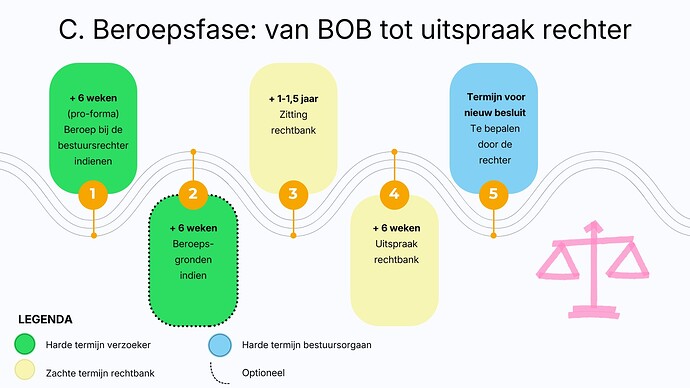 Slide4