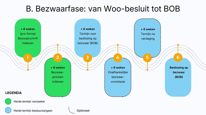 Slide3